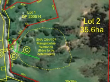 Land only 7.7acres/3.1 hectares