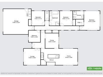 Versatile Living in Cambridge East