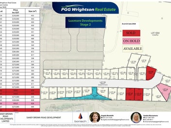 Luxmore Developments - Stage 2