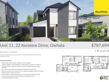 Your First Home Just Became Possible