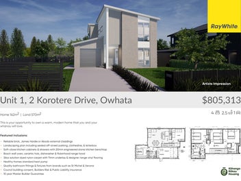 Your First Home Just Became Possible