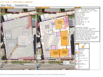 Big Land & Future Potential