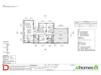 Affordable House & Land Package