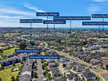 Elevated Views in RANGI Zone