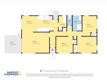 Exceptional Dual-Dwelling & Calling All Developers