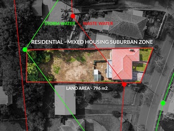 Big Land, Big Potential- Resource Consent Obtained