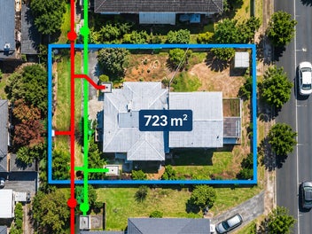 Development potential- long settlement date