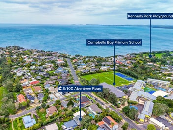 Easy Living - Top School Zones