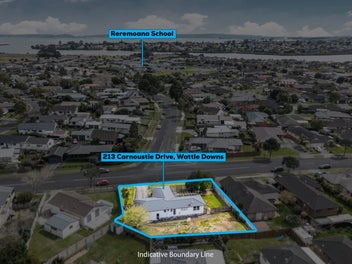 Location, Land size and Lifestyle