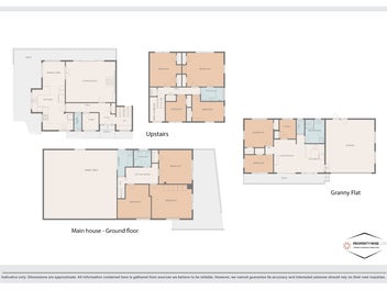 Rare Multi-Dwelling Opportunity-7.5 & 2.5 Bedrooms
