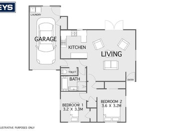 Prime location and convenience
