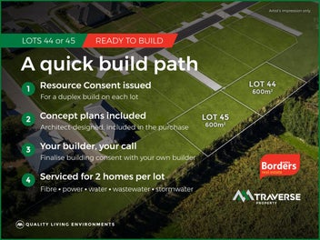THE ULTIMATE RESIDENTIAL INVESTMENT