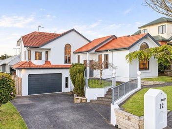 Elevated Family Living with Views to Impress!