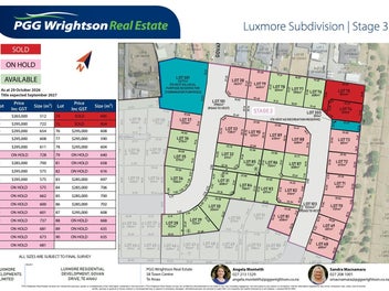 Luxmore Developments - Stage 3