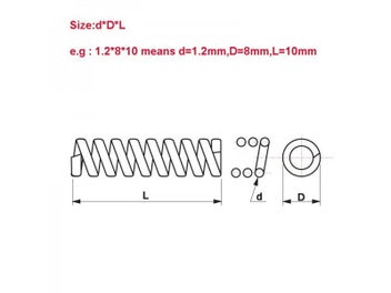 Image 1 of 9