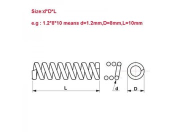 Image 1 of 9