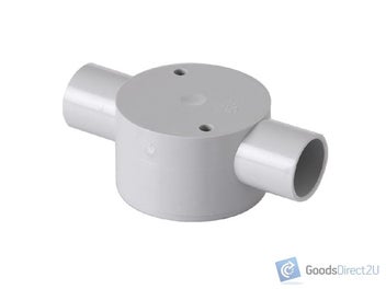 Image 1 of 15