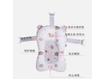 Image 1 of 9