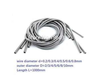Image 1 of 9