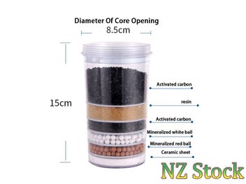 Image 1 of 7