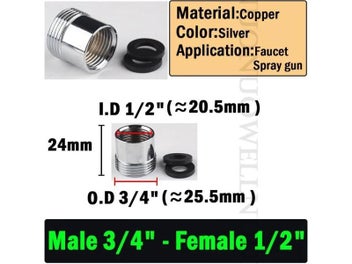 Image 1 of 10