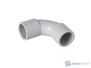 Image 1 of 15