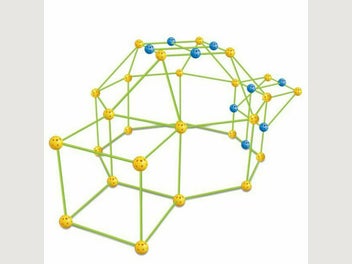 Image 1 of 7