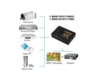 Image 1 of 9