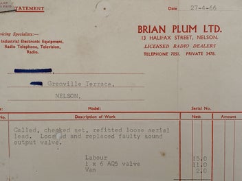 Image 1 of 2