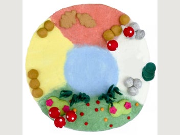 Image 1 of 5