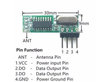 Image 1 of 9