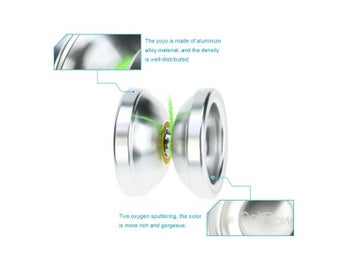 Image 1 of 9