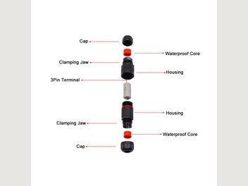 Image 1 of 5