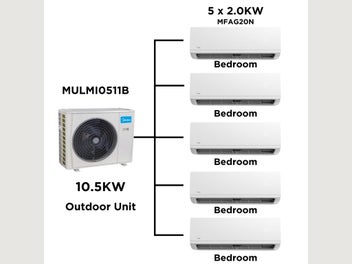 Image 1 of 5