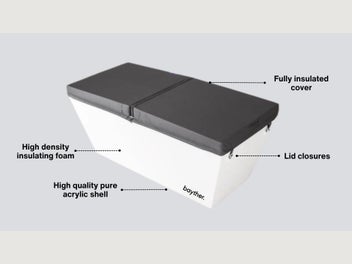 Image 1 of 11