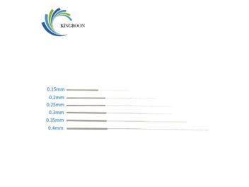 Image 1 of 9