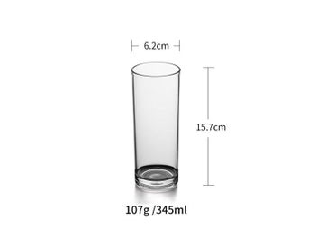 Image 1 of 9