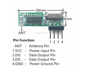Image 1 of 9