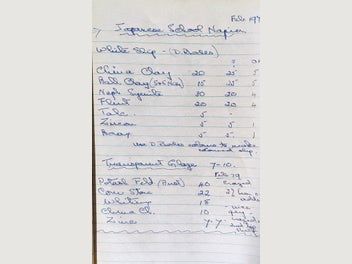 Image 1 of 12