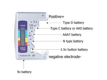 Image 1 of 8