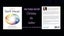Astrological Adviser Carousel 5