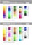 Gallery Oil Pastels Npl Ylw Lt (Pack of 6 ) Carousel 1
