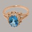 9ct Rose Gold Blue Topaz ring Womens Engagement Ring Carousel 4