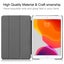 iPad 8th Gen Case Sale Deal Clearance Sale Deal Clearance Carousel 6