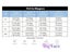 3in1 Waist Shapewear Breathable Belly Postpartum Abdominal Belt Recovery Carousel 6