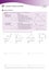 Maths, On Track 2, 2nd Edition W Geldof Carousel 10