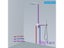 Modern Square Chrome Rain Shower Head Faucet W/ Hand Shower Sprayer Mixer Carousel 7