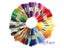 Embroidery Thread Carousel 5