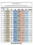 Male hose barb connector stainless steel BSPT - multiple sizes : WeldingStuff Carousel 3