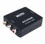 AV TO HDMI Converter; AV2HDMI Adapter Carousel 1